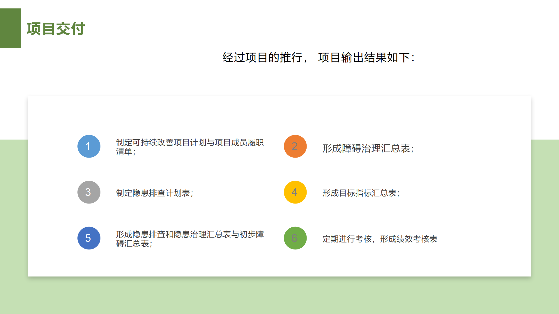 10.持续改善服务方案_08.png
