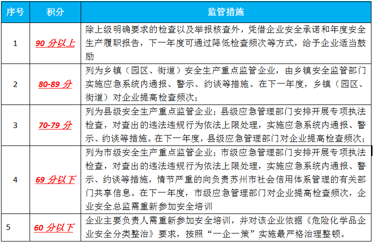 1619760982263549.png 图片04.30.3.png