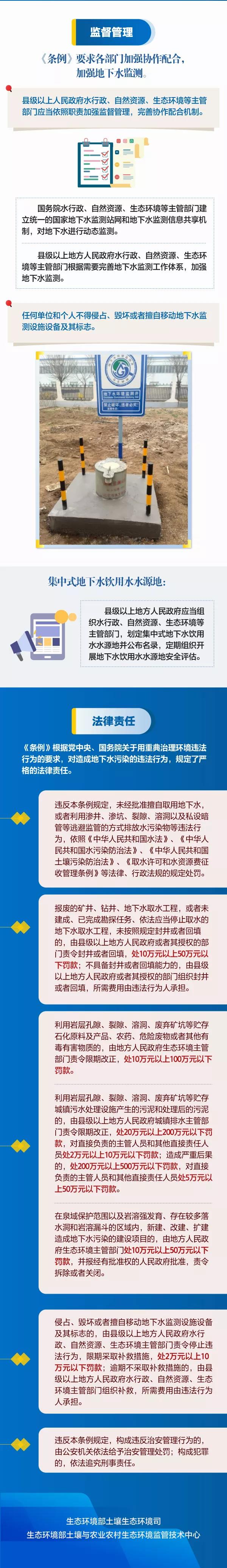 地下水管理条例.jpg