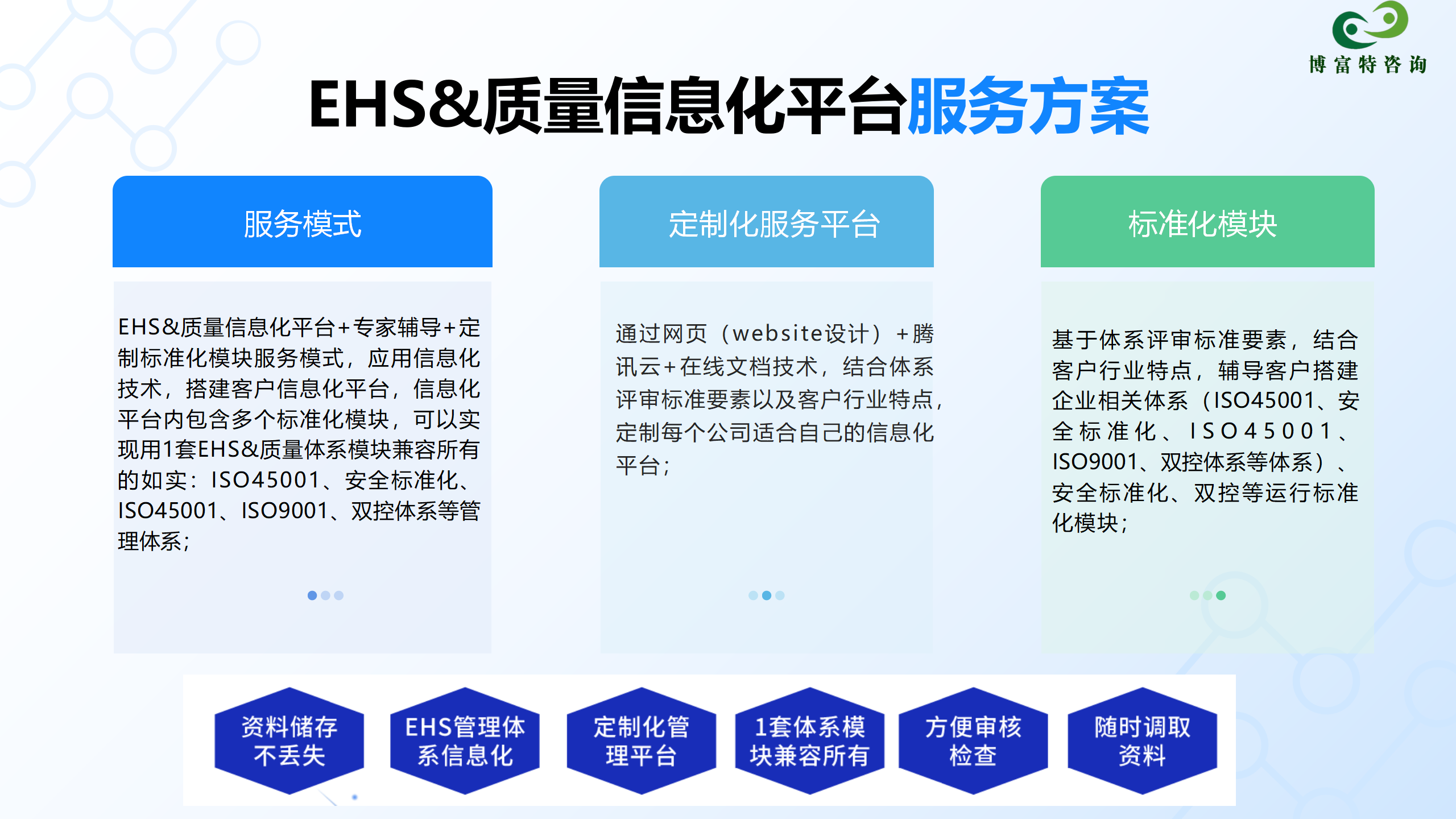 EHS&质量信息化平台业务介绍_01.png